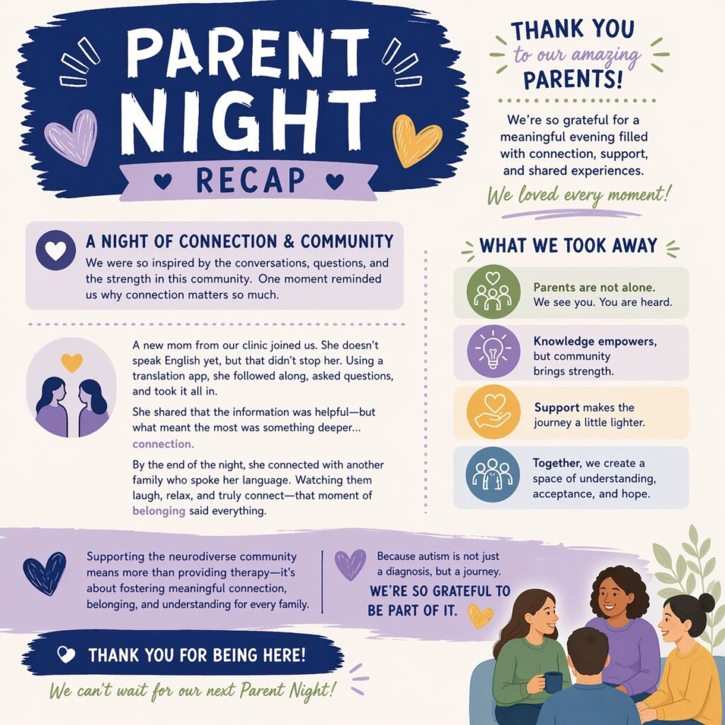 parent night recap